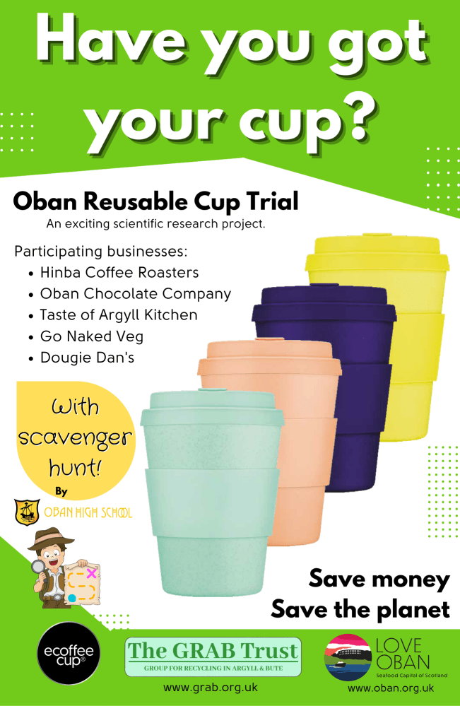 Poster advertising reusable cups